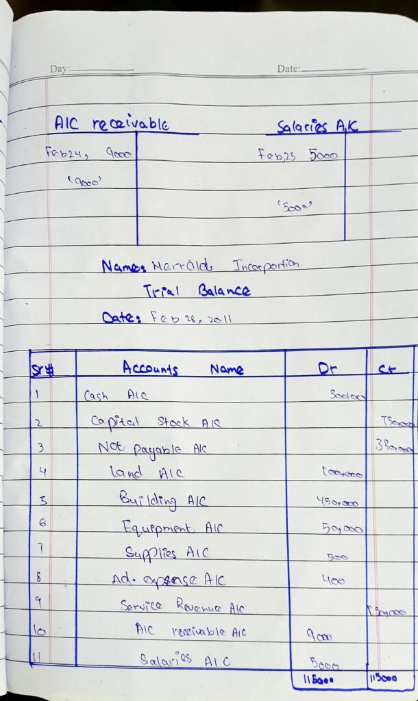 Accounting,Accounting Finance Clear Practice 2 Questions,Finance
