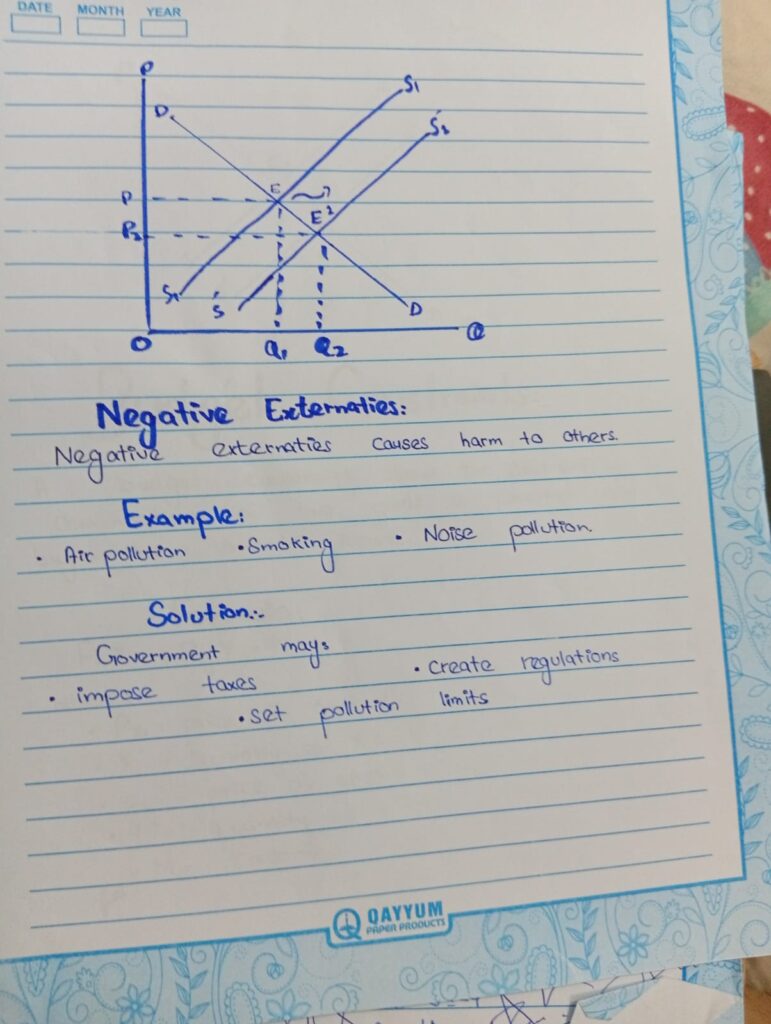 Externalities 