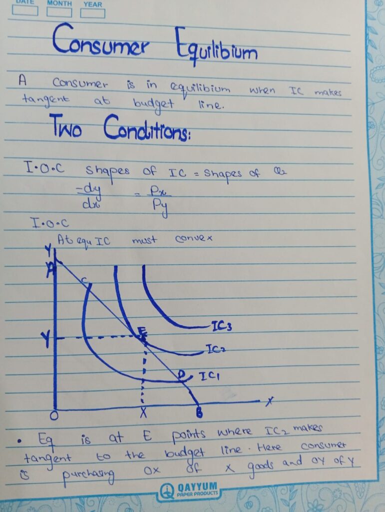 Consumer Equilibrium