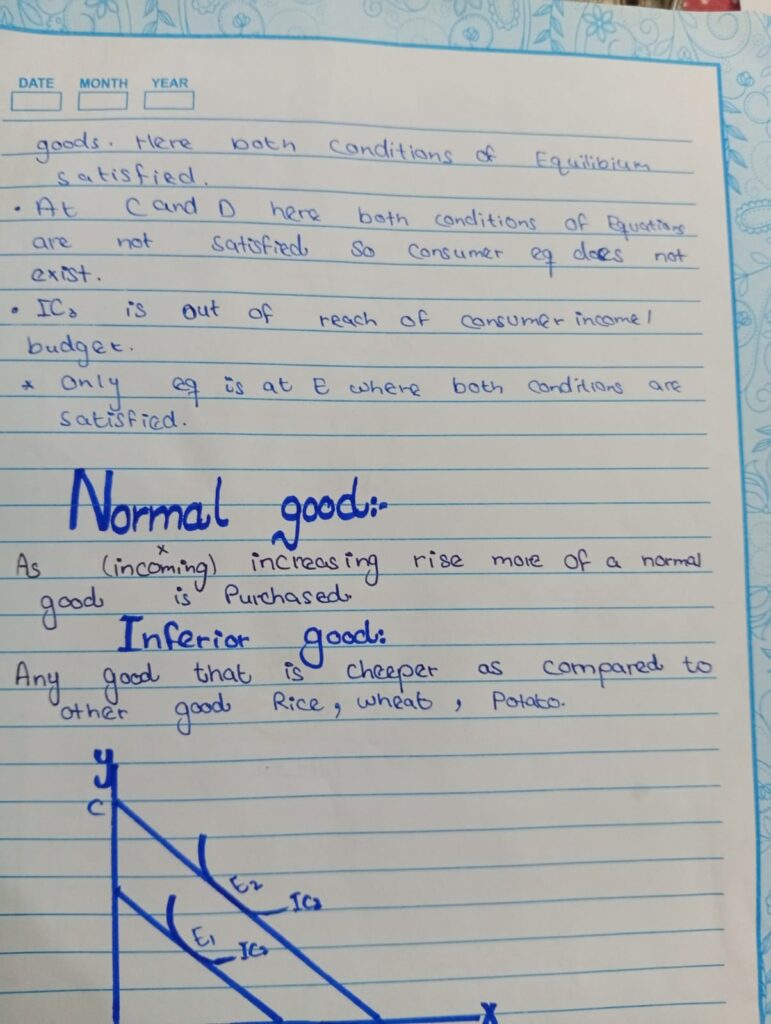 Consumer Equilibrium