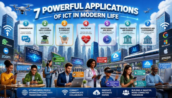 ICT in Modern Life,ICT,Modern Life